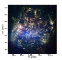 Large Magellanic Cloud and Cluster Locations