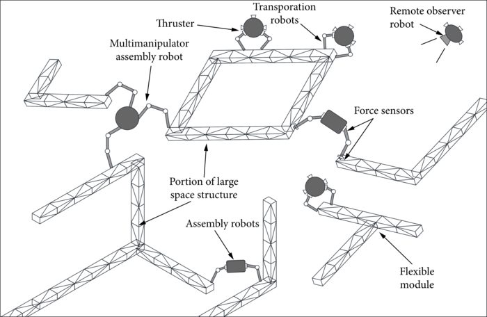 robotic spacecraft drawing