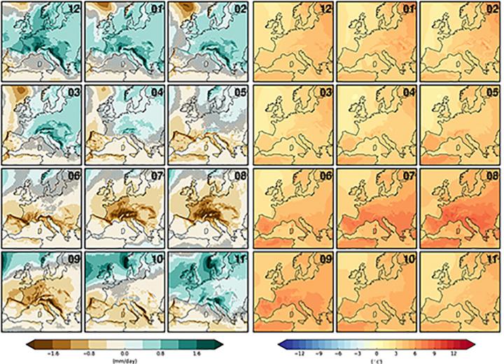 Preciptation and Temperature Models