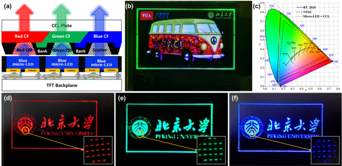 Working principle of the intelligent metasurface.