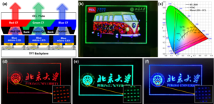 Working principle of the intelligent metasurface.