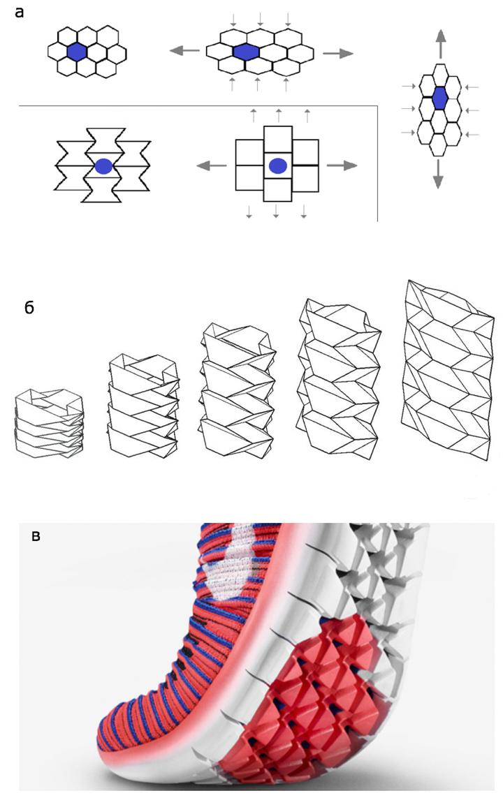 Folded Elements