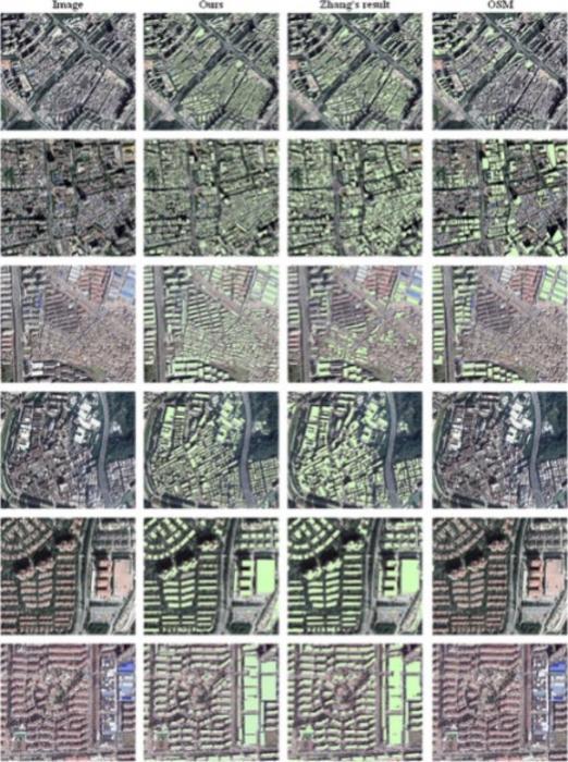 The comparison results with different products in China. Images are from © Google Earth 2021.