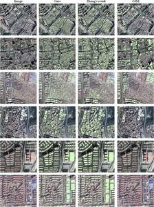 The comparison results with different products in China. Images are from © Google Earth 2021.