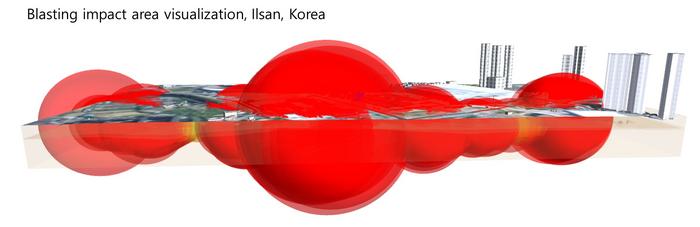 Visualization of blasting impact