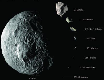 Dawn Confirms Vesta's Status as a Proto-Planet (1 of 2)