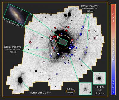 Two Ancient Migration Events in the Andromeda Galaxy