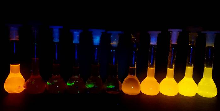 Luminescence changes of the same dye moving from pure organic solvent to water