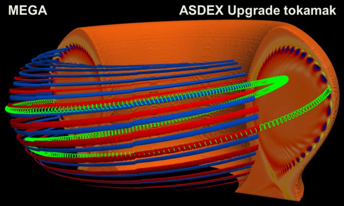 3D visualization of an ELM in the ASDEX Upgrade tokamk as simulated with the MEGA code.