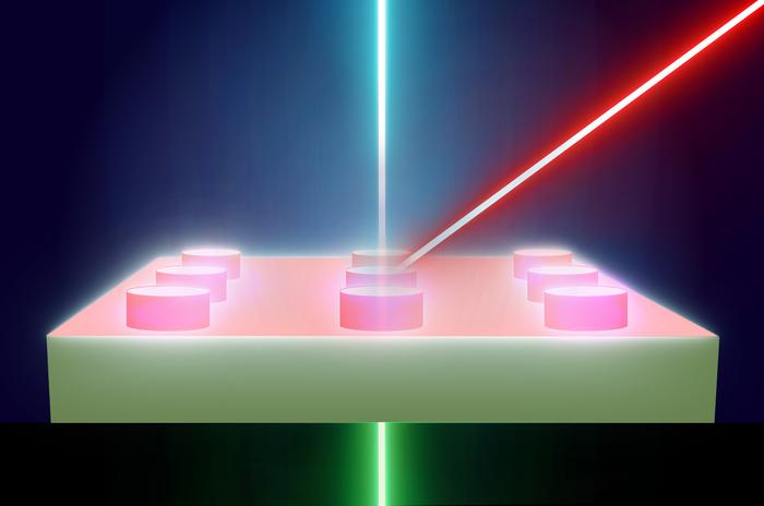 Tailoring light with Nanomaterials