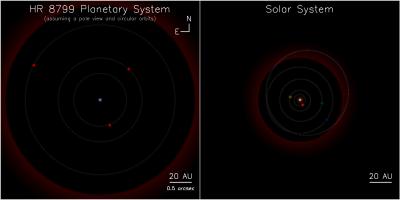 Exoplanets: Seeing is Believin [IMAGE] | EurekAlert! Science News Releases