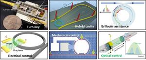 Advanced methods for generating and controlling microcombs.