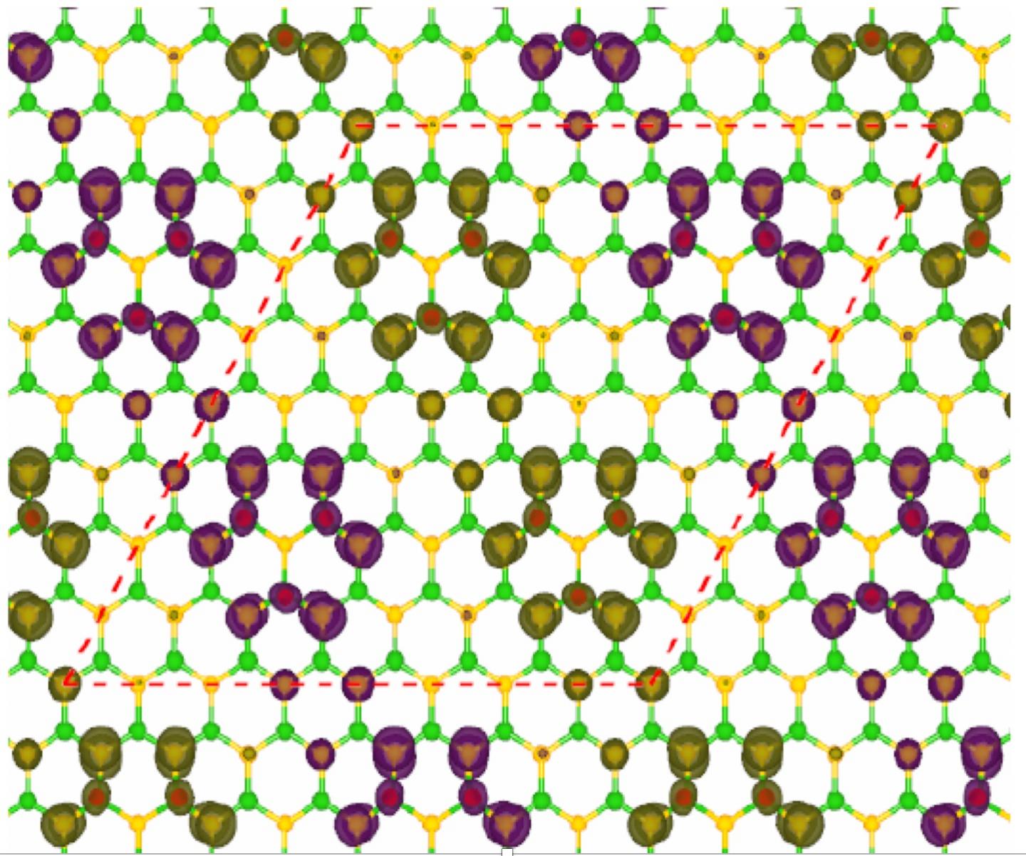 Semiconductor (3 of 3)