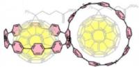 Peanut-shaped SCPP[10] and PCBM (fullerene derivatives) supramolecular complex.