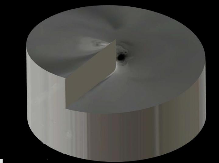 Phase Plate for Altering Orbital Angular Momentum
