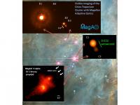 Orion Nebula Reveals Secrets