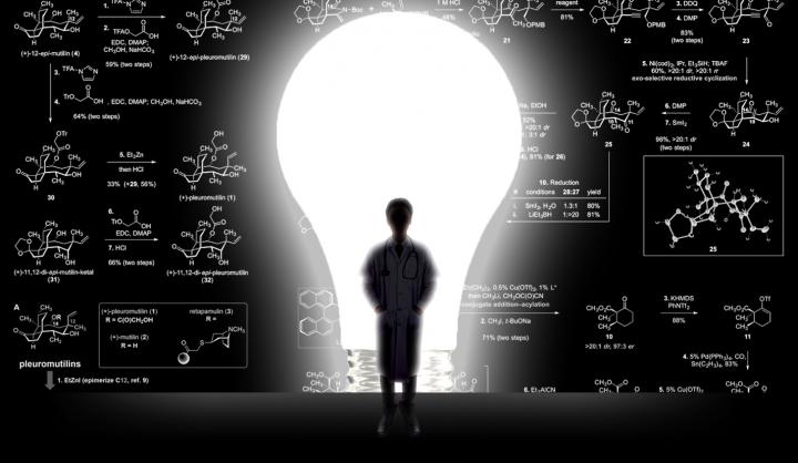 New Chemical Process for Potential Antibiotics