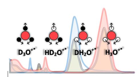 Liquid Water Is More Than Just H2o Molecules Eurekalert