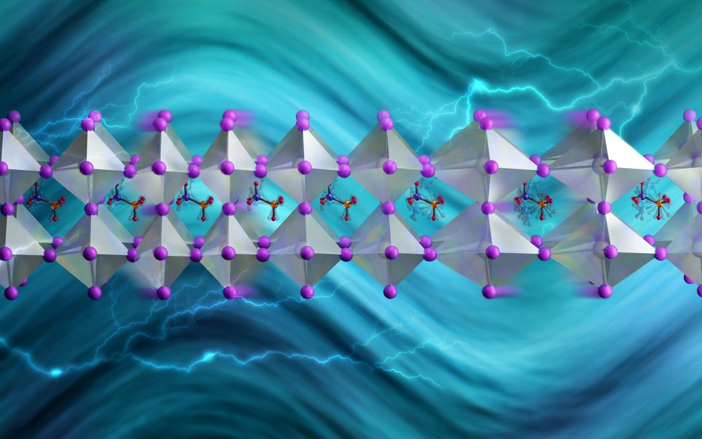 Substituting a heavier atom slows a molecule's swaying