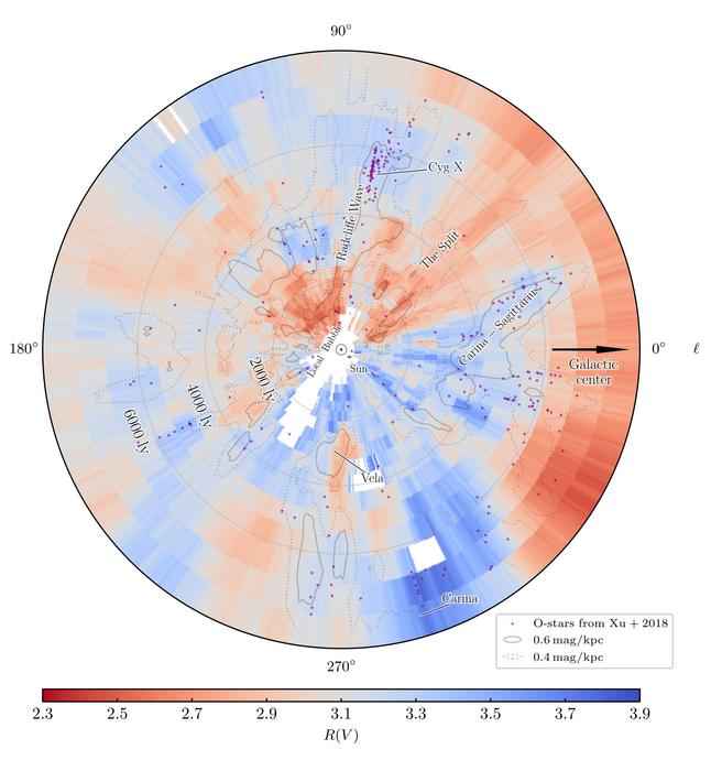 Visualization of the wavelength-dependence of extinction (the “extinction curve”) caused by dust, for the plane of our galaxy’s disk, out to a distance of 8,000 light-years from the Sun.