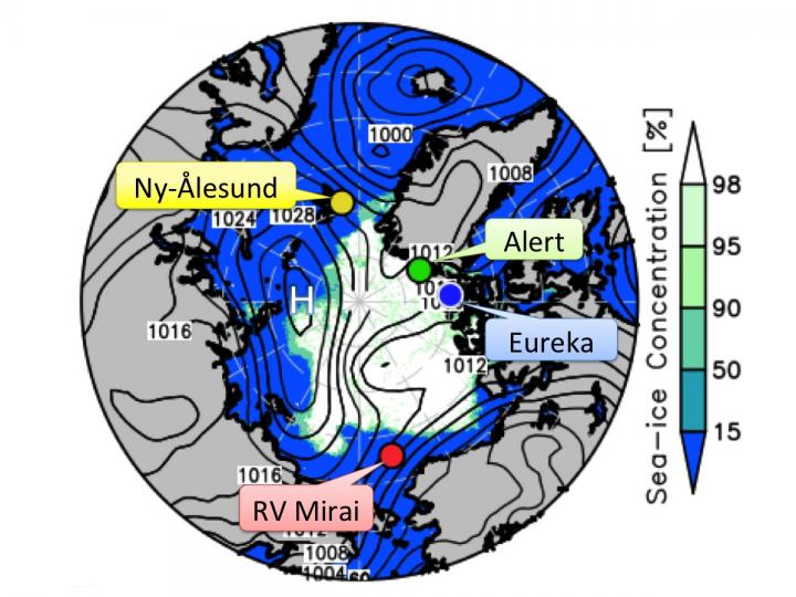 Figure 2. Arctic Obs. Network