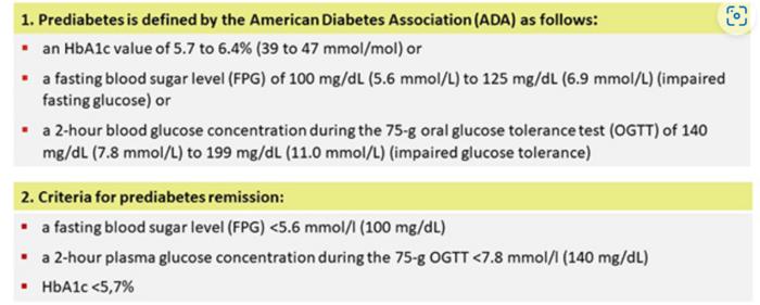 Prediabetes Remission For Type 2 Diabetes Prevention