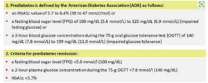 Prediabetes Remission For Type 2 Diabetes Prevention