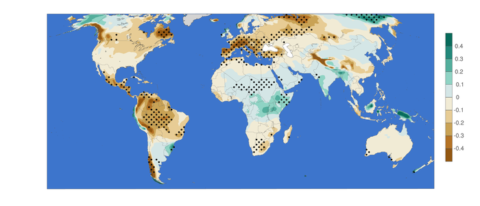 Climate — Drier air