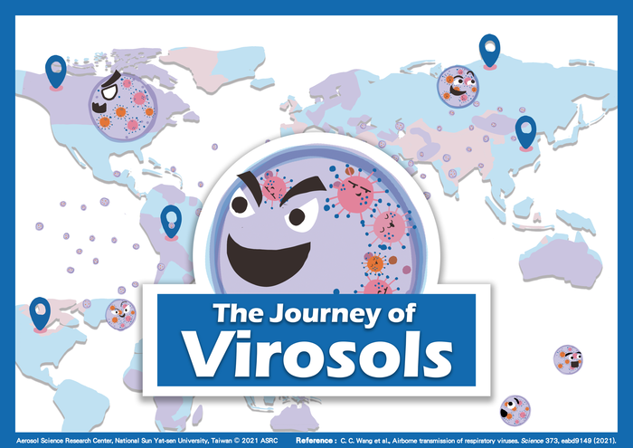 Supplemental comics for airborne transmission of virus-laden aerosols