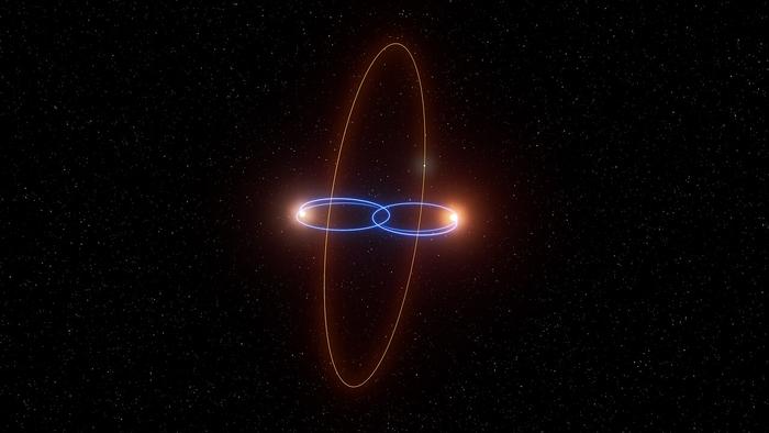 2M1510 (AB) b, a planet in a perpendicular orbit around two brown dwarfs