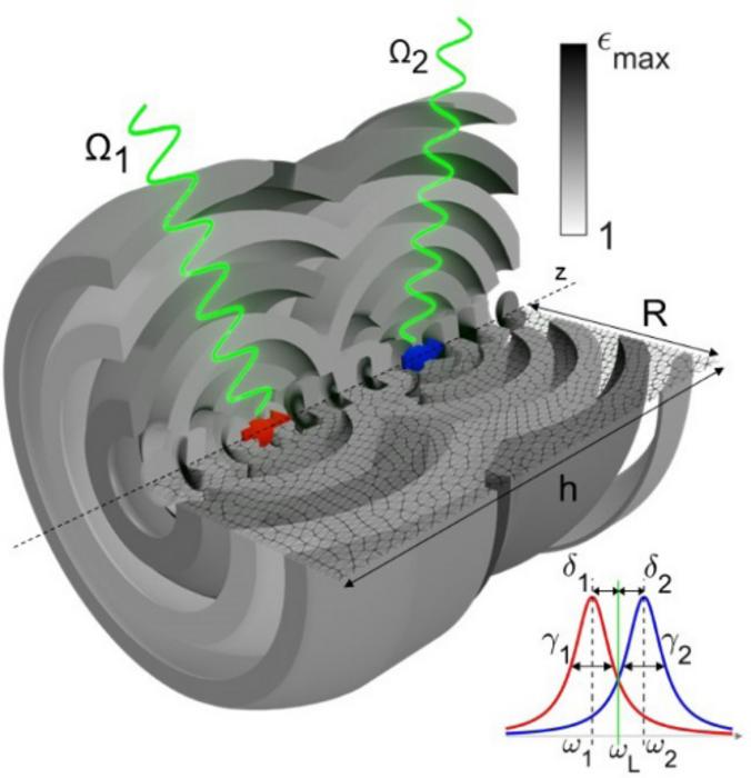 TO-designed nanophotonic cavity