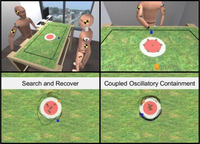 Human-Machine Virtual Shepherding Task and the Two Modes of Herding Behavior Observed