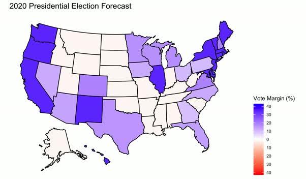 Presidential forecast