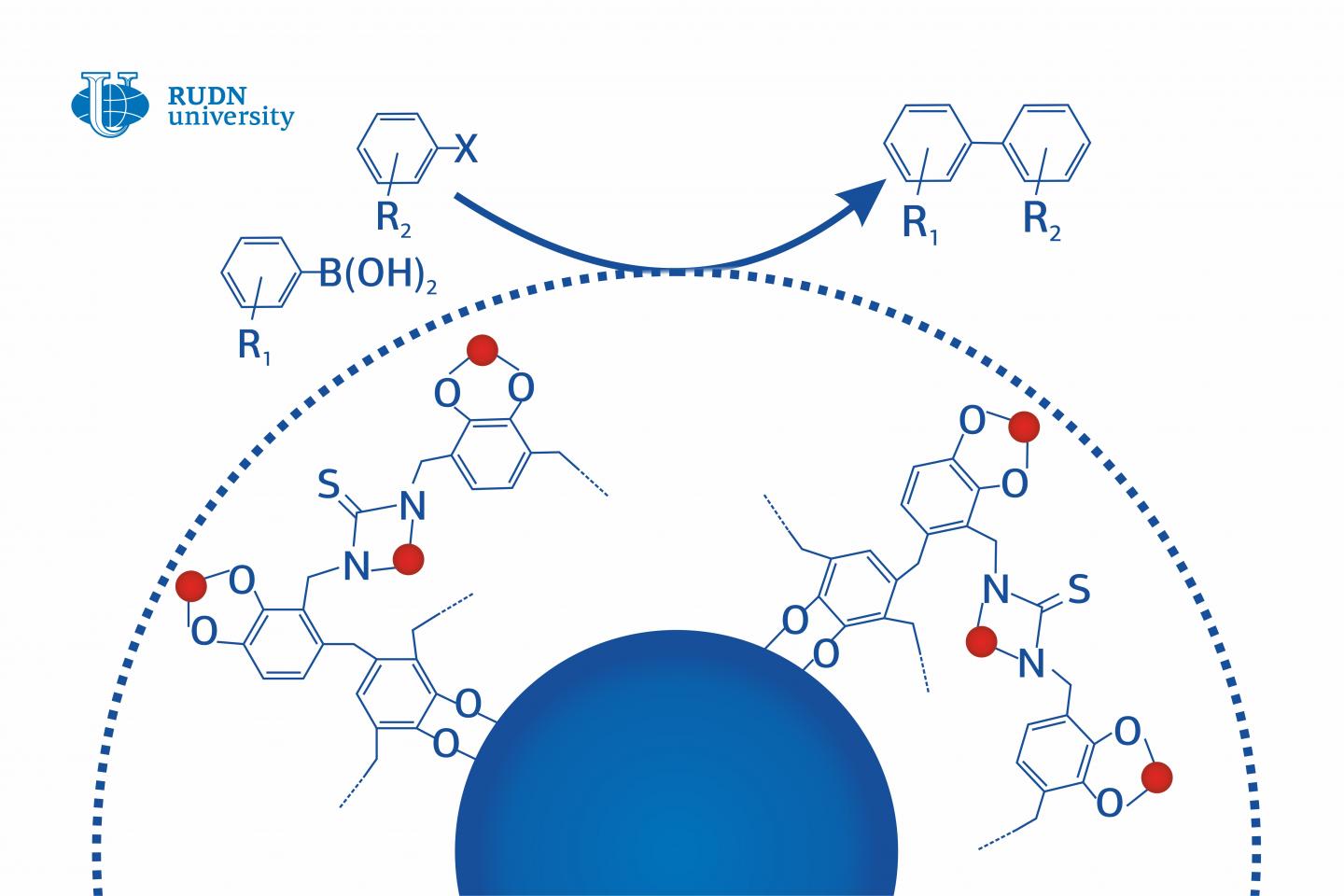 A Chemist from RUDN Developed a Green Catalyst for Pharmaceuticals and Industrial Chemistry