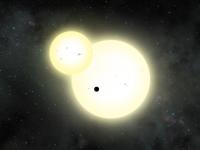 Kepler-1647b Eclipse