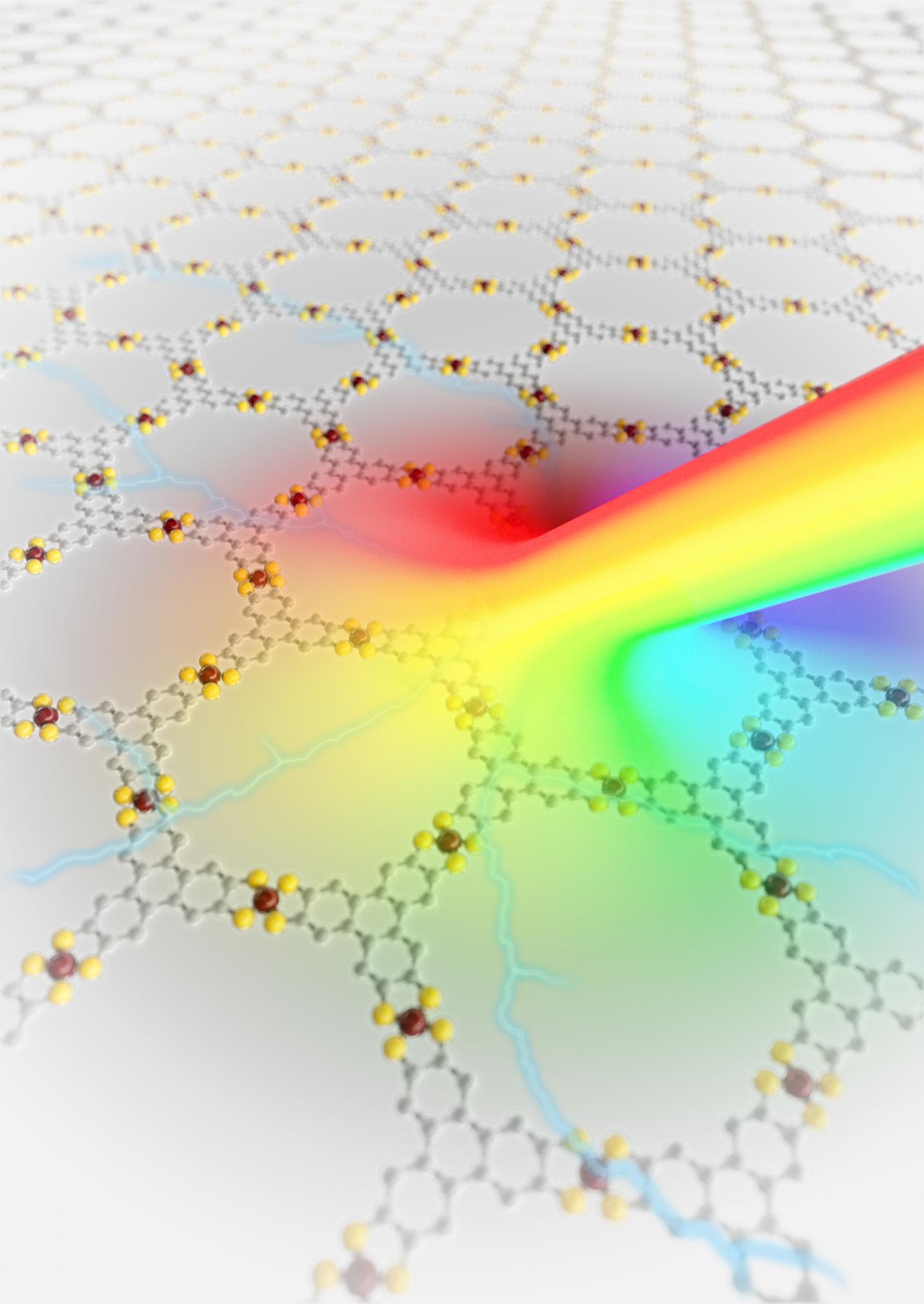 Principle of MOF-Based Photodetector