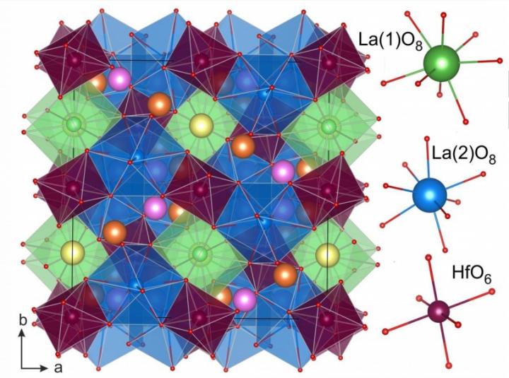 Crystal Structure of the Compound