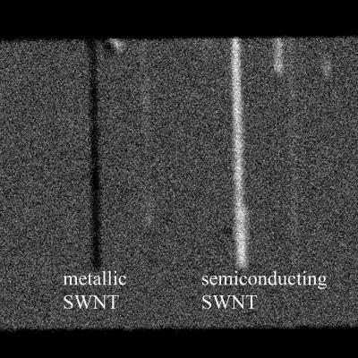 New Imaging Tool Photo of Nanotubes