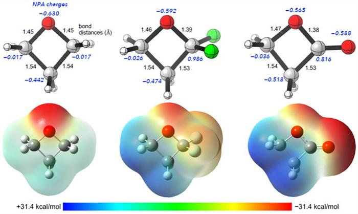 Novel method to synthesise valuable fluorinated drug compounds 2