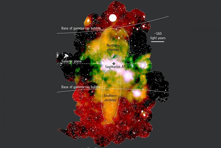 Galactic Chimneys in Milky Way