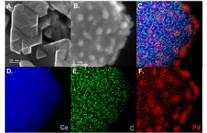 TEM images of catalyst