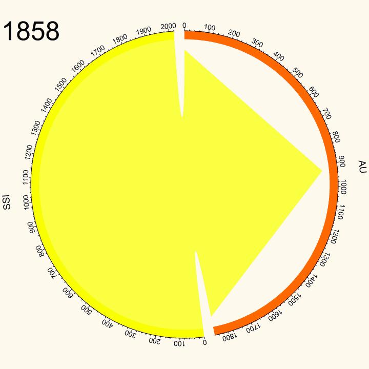 Tortoiseshell Trade Routes Mat [IMAGE] | EurekAlert! Science News Releases