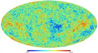 Simulation: The Young Universe