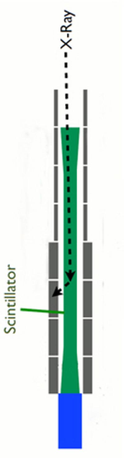Schematic of X-Calibur