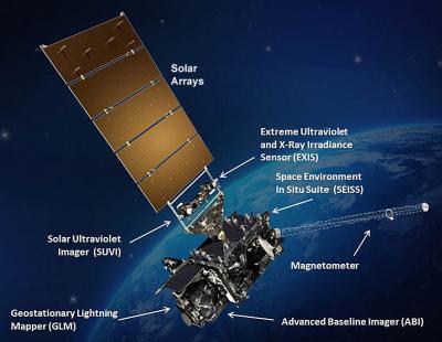 GOES-R spacecraft -- Solar Array labeled