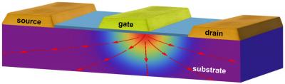 Thermal Management of Microele [IMAGE] | EurekAlert! Science News Releases