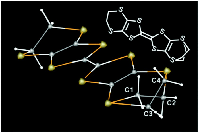 The molecular structures dominating the superconductivity revealed in this study