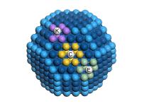 Fast Lane to Better Catalysts: Nanoparticle