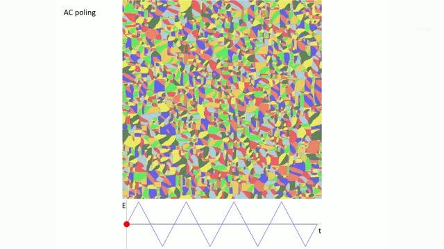 Piezoelectric Crystal Video