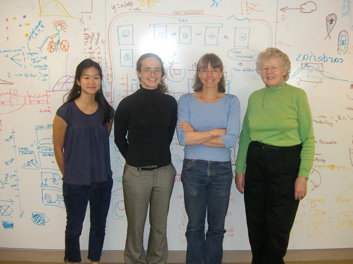 Four generations of women scientists